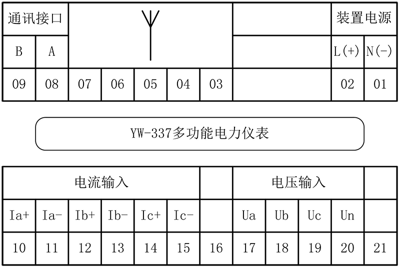 端子图