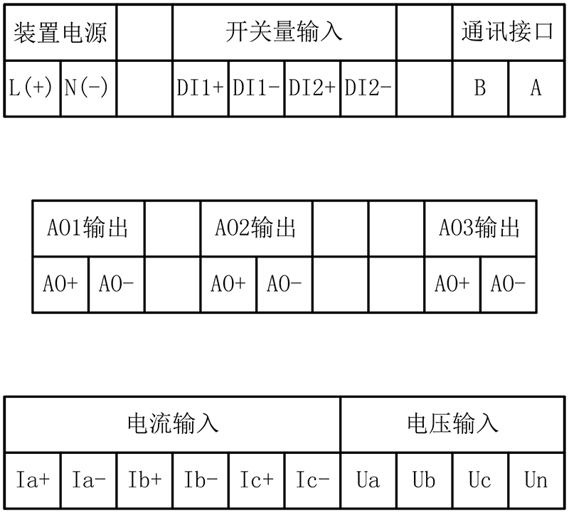 装置端子图