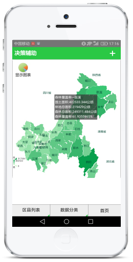 巡护管理