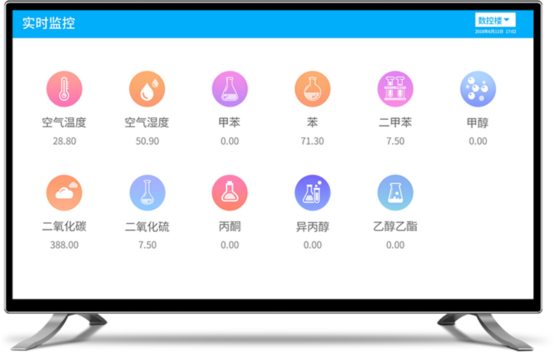 数据智能决策平台‌