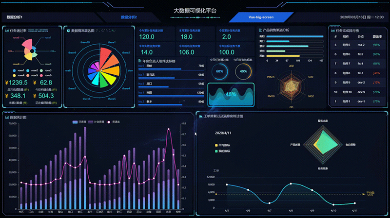‌工业网关能力