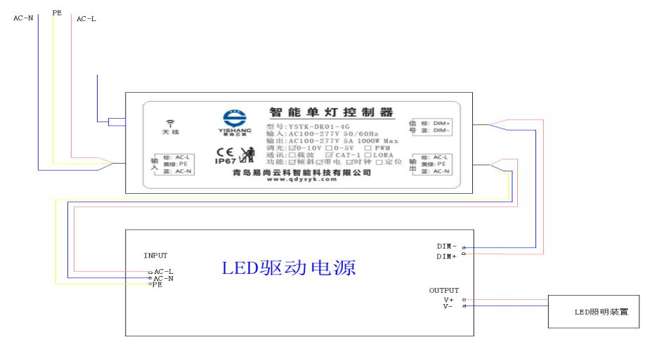 安装与接线示意图